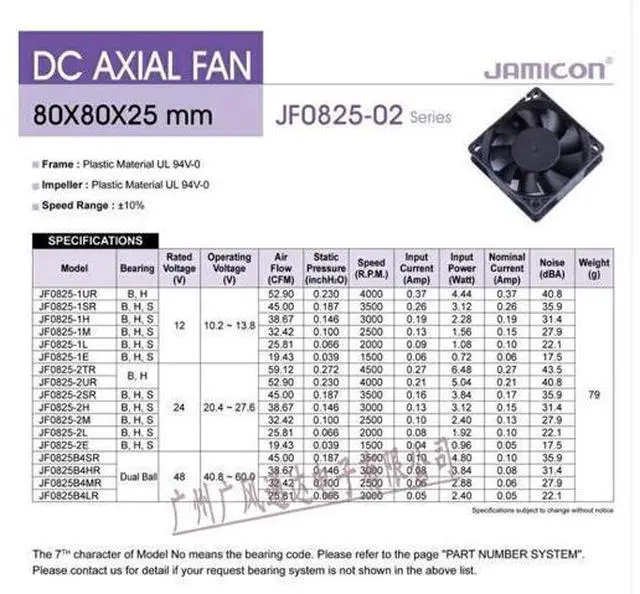 Alt view image 5 of 5 - Original JAMICON JF0825B1M -R 8cm 8025 12V 0.15A 2Pin 80*80*25MM