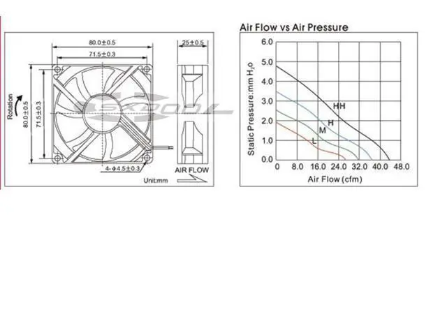 Alt view image 3 of 3 - D08X-24TU NIDEC 24V 0.13A 8CM 8025 inverter, copier cooling fan