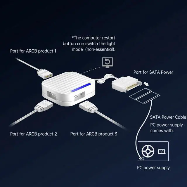 Alt view image 6 of 7 - 5V 3-Pin to SATA Fan Controller Convertor with Wireless Remote Control Mini Magnetic Extension Hub ARGB Controller (White) | 5V 3-Pin to SATA