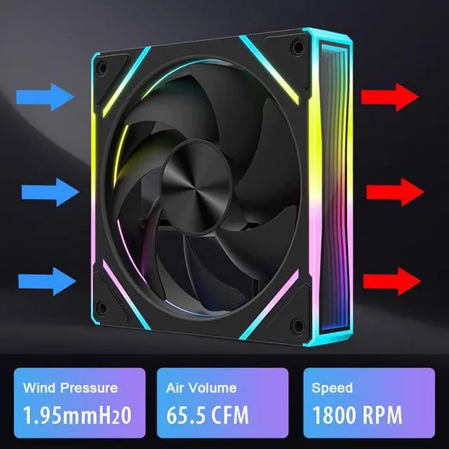 Alt view image 3 of 7 - 120mm Case Fan 5V 3Pin ARGB 4PIN PWM Cooler Heatsink Addressable RGB Chassis Case Fan Radiator for Desktop Computer (Black, Forward Direction)