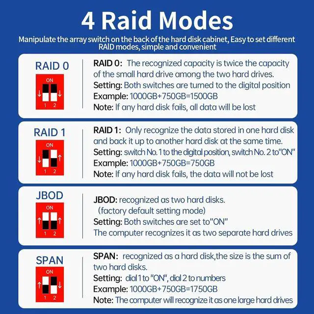 Alt view image 6 of 7 - Dual 2.5" / 3.5" SATA Hard Disk Array Cabinet Dual Bays Hard Drive Enclosure with RAID Function USB3.0 Serial Port Disk Array Box with Fan for Desktop PC Laptop
