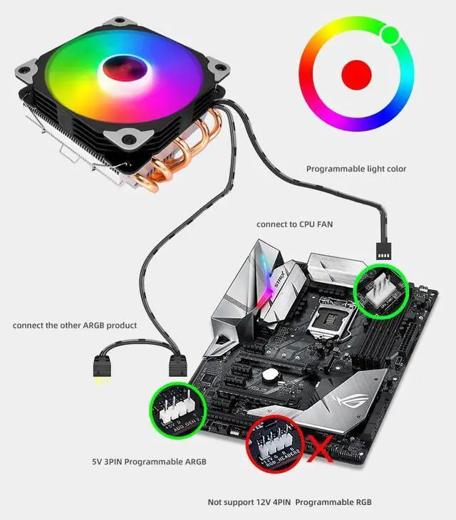 Alt view image 6 of 7 - ARGB CPU Cooler Ventilador Fan 4Pin PWM RGB Silent 5 Heat Pipes CPU Fan Cooling Radiator for Intel LGA 2011 1150 1151 1155 1200 1366 AMD AM3 AM4 Below 150W CPU (Black 4Pin PWM T5)