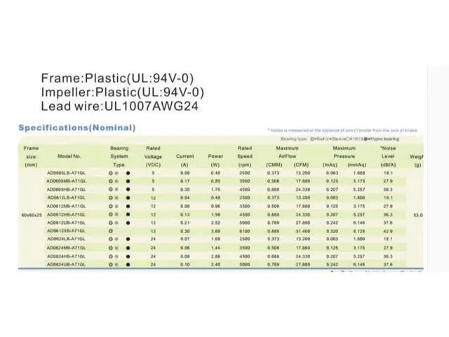 Alt view image 2 of 3 - AD0612UB-A70GL Taiwan ADDA fan 6025 12V 12V 0.35A 6 cm cooling fan