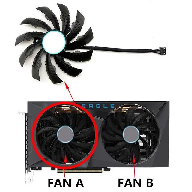 Alt view image 2 of 7 - Graphics Card Cooling Fans Suitable for Gigabyte RTX 3050 3060 3060Ti Eagle Series Desktop PLD10010S12H 95mm 12V 0.30A 4Pin Video Card Cooler Fans GPU Fan (Fan-A)