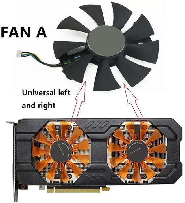 Alt view image 2 of 6 - Graphics Card Cooling Fans Suitable for ZOTAC GTX 950 GTX 760 HA HB Series Desktop GA91S2H 87mm 12V 0.35A 4 Pin Video Card Cooler Fans GPU Fan (Fan-A)