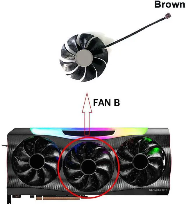 Alt view image 2 of 7 - Graphics Card Cooling Fans Suitable for EVGA RTX 3060TI 3070 3070TI 3080 3080TI 3090 FTW3 / XC3 Gaming Series Desktop PLD09220S12HH 87mm 12V 0.55A 4Pin Video Card Cooler Fans GPU Fan (Fan-B)