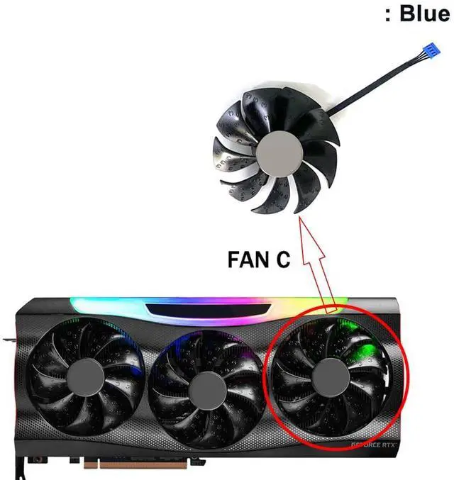 Alt view image 2 of 7 - Graphics Card Cooling Fans Suitable for EVGA RTX 3060TI 3070 3070TI 3080 3080TI 3090 FTW3 / XC3 Gaming Series Desktop PLD09220S12HH 87mm 12V 0.55A 4Pin Video Card Cooler Fans GPU Fan (Fan-C)