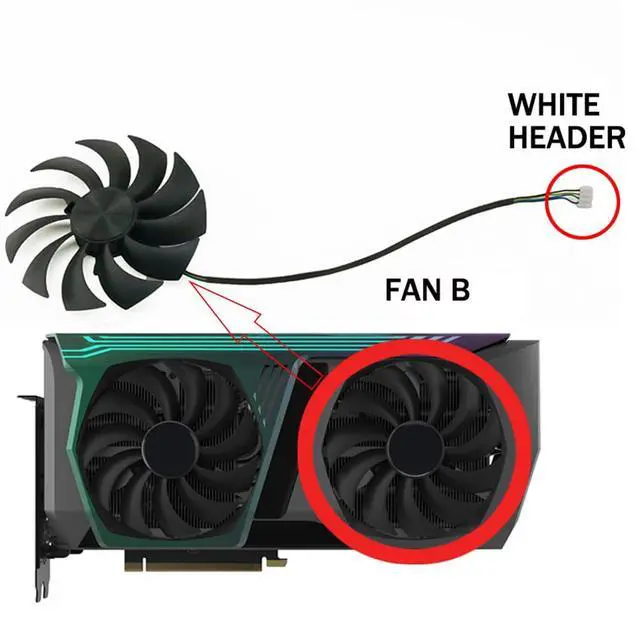 Alt view image 2 of 7 - Graphics Card Cooling Fans Suitable for ZOTAC Gaming GeForce RTX 3070 AMP Holo LHR Series Desktop GAA8S2U 100mm 12V 0.45A 4Pin Video Card Cooler Fans GPU Fan (Fan-B)