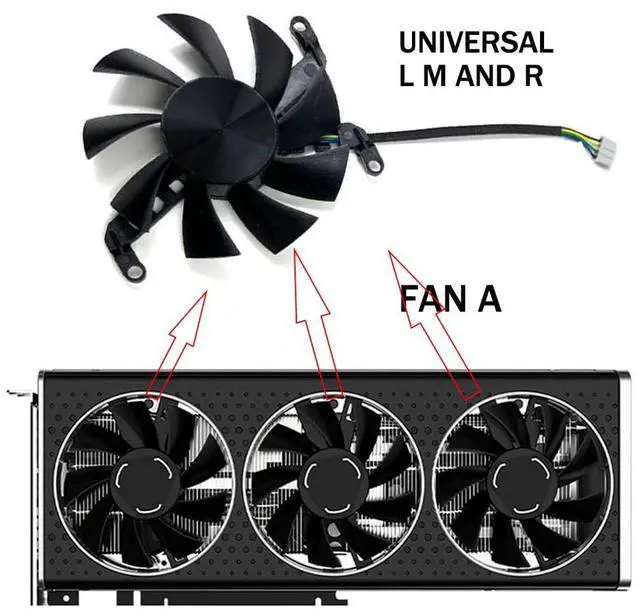 Alt view image 2 of 7 - Graphics Card Cooling Fans Suitable for XFX Speedster QICK308 Radeon RX 6650XT 6600XT Black/MERC Series Desktop GFY09010E12SPA 75mm 12V 0.5A 4Pin Video Card Cooler Fans GPU Fan (Fan-A)