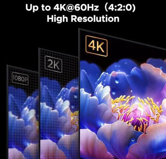 Alt view image 5 of 7 - 4 Pack HDMI 4K@60Hz Dummy Plug Bundle with 8K@60Hz Extender 3.3FT