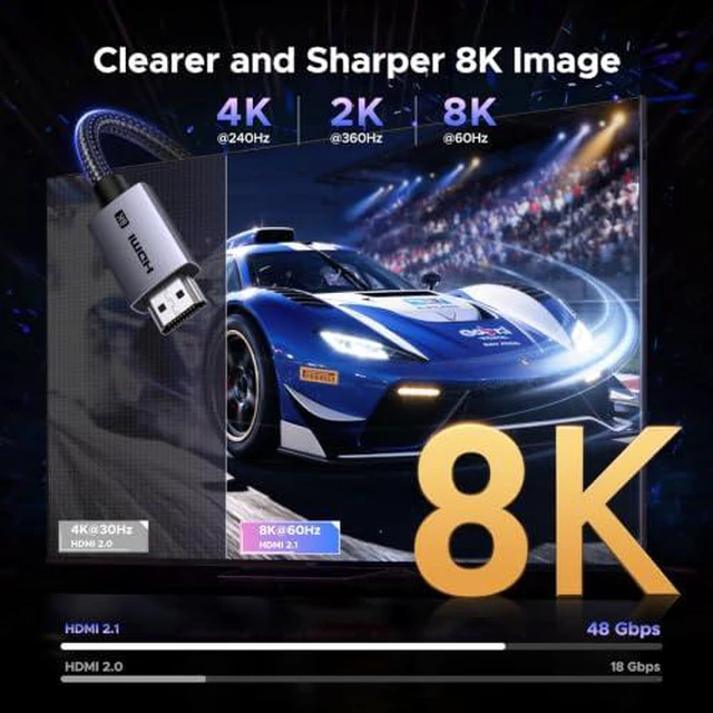 Alt view image 7 of 7 - 4 Pack HDMI 4K@60Hz Dummy Plug Bundle with 8K@60Hz Extender 3.3FT