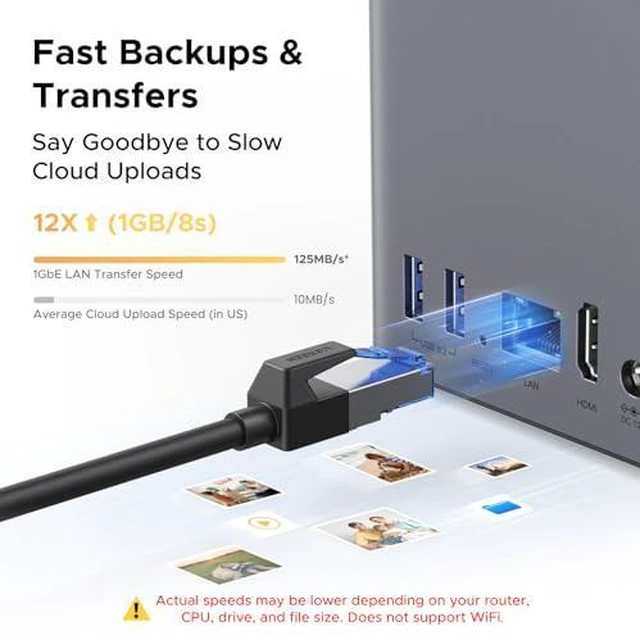Alt view image 6 of 6 - NAS DH2300 2-Bay Desktop NAS (Diskless) Bundle with Cat 8 Ethernet Cable 3FT, High Speed Braided 40Gbps 2000Mhz Network Cord Cat8 RJ45