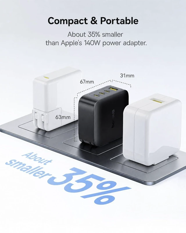 Alt view image 4 of 7 - PD3.1 140W USB C Charger PPS Fast Charger Type C Fast Charging Block