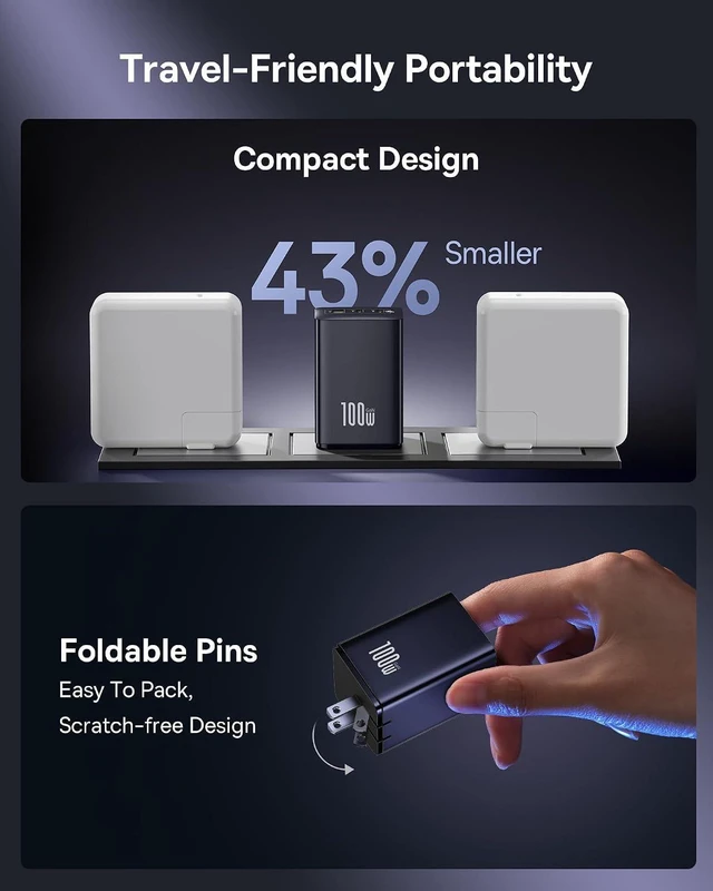 Alt view image 3 of 7 - 100W USB C Charger Block, 3-Port Foldable Compact PPS Wall Charger, Fast Charging Power Adapter for MacBook Pro/Air, iPad, iPhone 17 Pro Max/Air, Galaxy S24, Steam Deck & More