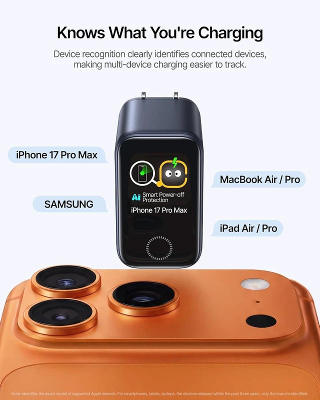Alt view image 7 of 7 - PicoGo Pro AH22 100W USB C Charger Fast Charging with Smart Display