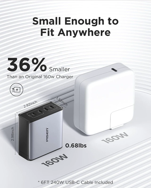 Alt view image 5 of 7 - 160W USB C Charger - PD3.1 GaN Fast Charger USB C 4-Port Foldable Charging Block 160Watt Power Adapter with 6FT 240W Type-C Cable, 160W Charger for MacBook, Laptops, Samsung, iPad, iPhone Series