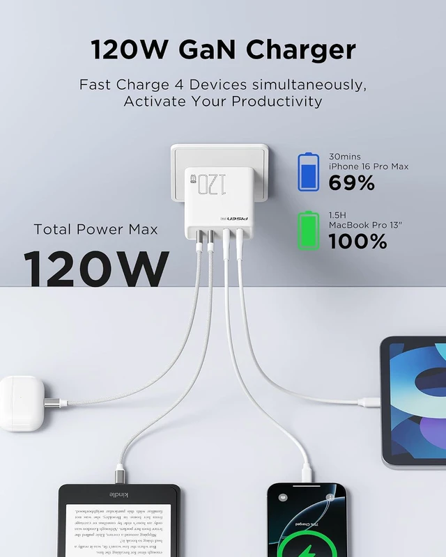 Alt view image 3 of 7 - 120W 4-Port GaN USB-C Charger Block With 6FT USB-C To C Cable For MacBook Pro/Air, Pixelbook, iPad, iPhone, Samsung, Pixel 8, Steam Deck