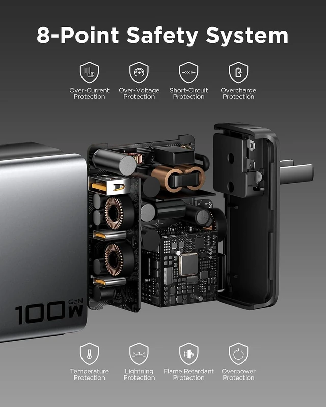 Alt view image 6 of 7 - 100W USB C Charger - 3-Port 100W GaN USB C Charging Block Fast Charging, 100Watt Charging Block with 6FT Type C Cable, 100Watt Wall Charger for MacBook, iPad, iPhone, Samsung, Google Pixelbook