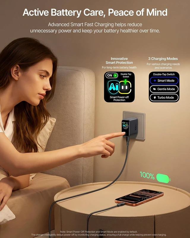 Alt view image 2 of 7 - PicoGo Pro AH22 100W USB C Charger Fast Charging with Smart Display