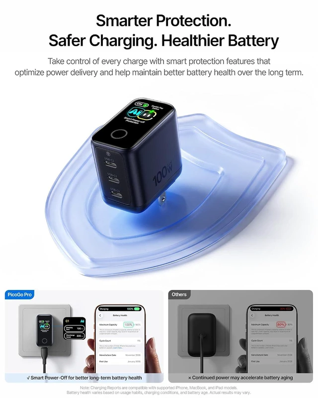 Alt view image 3 of 7 - PicoGo Pro AH22 100W USB C Charger Fast Charging with Smart Display