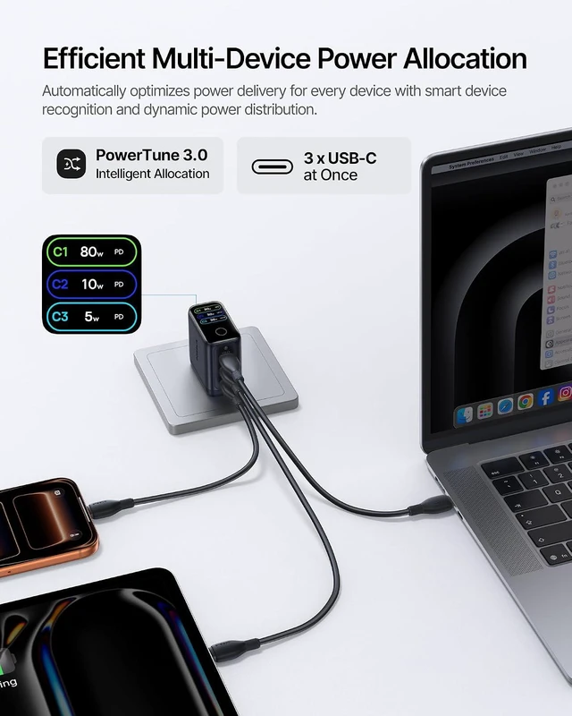 Alt view image 6 of 7 - PicoGo Pro AH22 100W USB C Charger Fast Charging with Smart Display