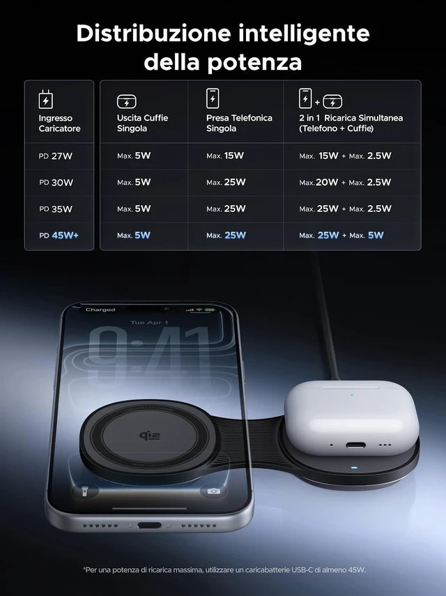 Alt view image 5 of 7 - MagFlow 25W Pocket-Sized 2-in-1 Foldable Wireless Charger