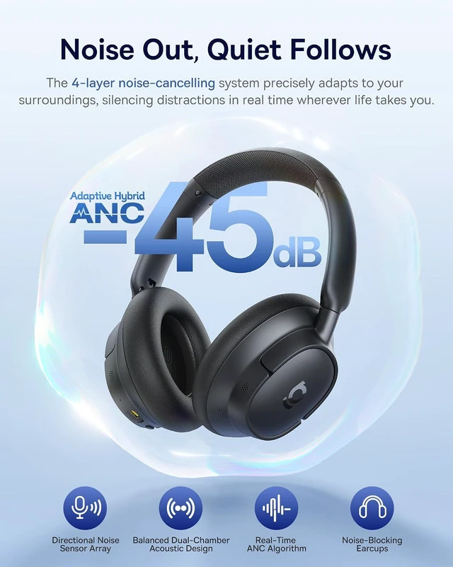 Alt view image 2 of 7 - Bass BH1 NC Adaptive Active Noise Cancelling Headphones, Real-Time Adaptive Hybrid ANC, SuperBass 2.0, LDAC Hi-Res Sound, 80H Playtime, 5-Mic AI Clear Calls, Comfortable Fit, Bluetooth 6.0