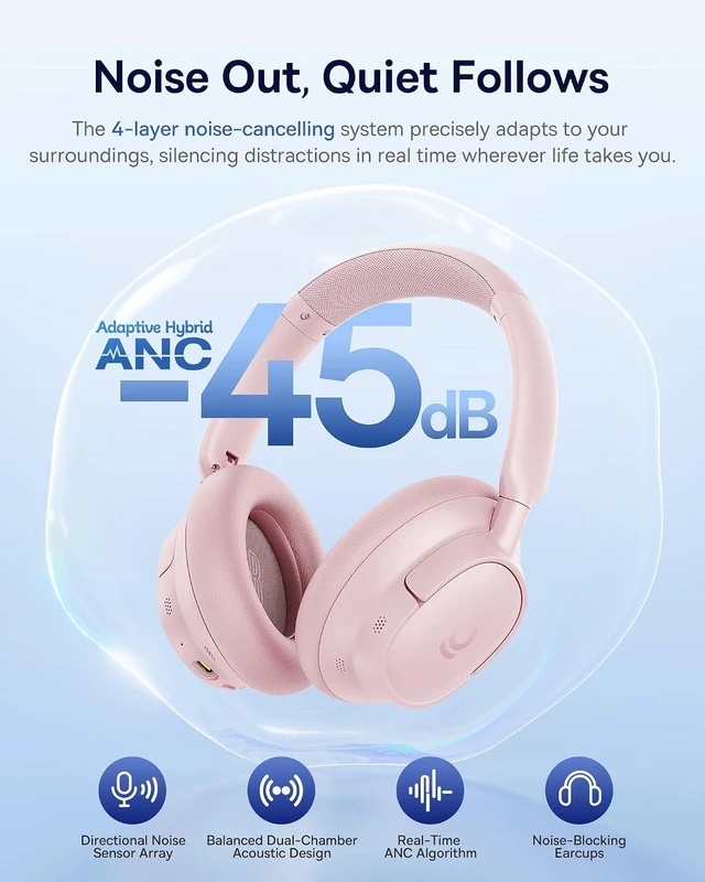 Alt view image 2 of 7 - Bass BH1 NC Adaptive Active Noise Cancelling Headphones, Real-Time Adaptive Hybrid ANC, SuperBass 2.0, LDAC Hi-Res Sound, 80H Playtime, 5-Mic AI Clear Calls, Comfortable Fit, Bluetooth 6.0