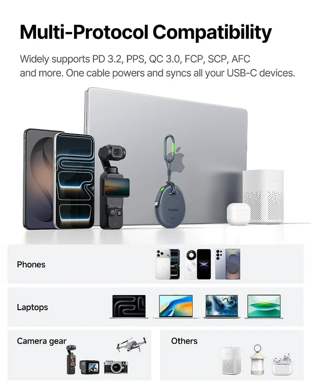 Alt view image 7 of 7 - USB C to USB C Cable, 240W One-Press Retractable USB C Cable, Auto-Snap Magnetic Fast Charging Cord with Buckle for iPhone 17/16/15 Pro Max, MacBook Pro/Air, Samsung S26/S25, Pixel 10/9 (3.3ft)