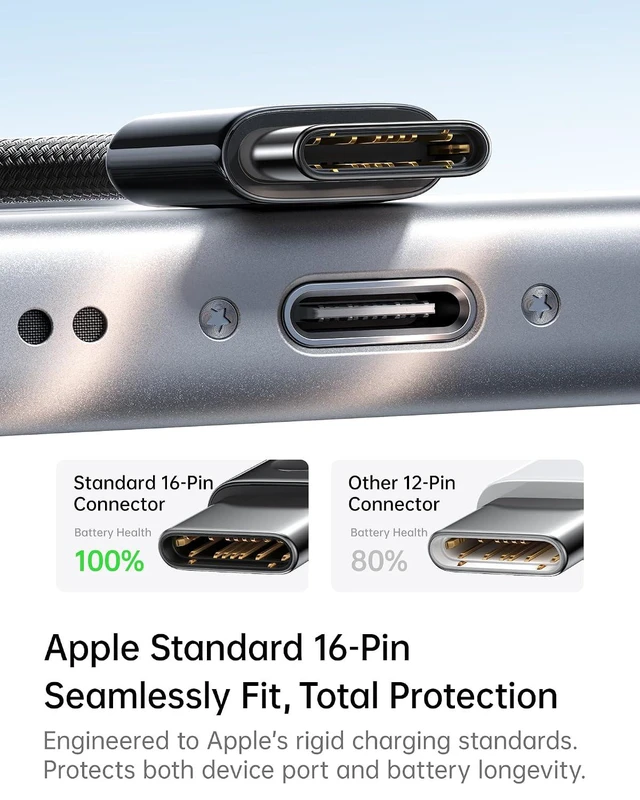 Alt view image 7 of 7 - USB C to USB C Cable, 100W Smart Cooling Fast Charging Cord, Zinc Alloy Nylon Braided Type-C Cable for iPhone 17/16/15 Pro Max, MacBook Pro/Air, iPad, Samsung Galaxy S26/S25/S24 (6.6ft)