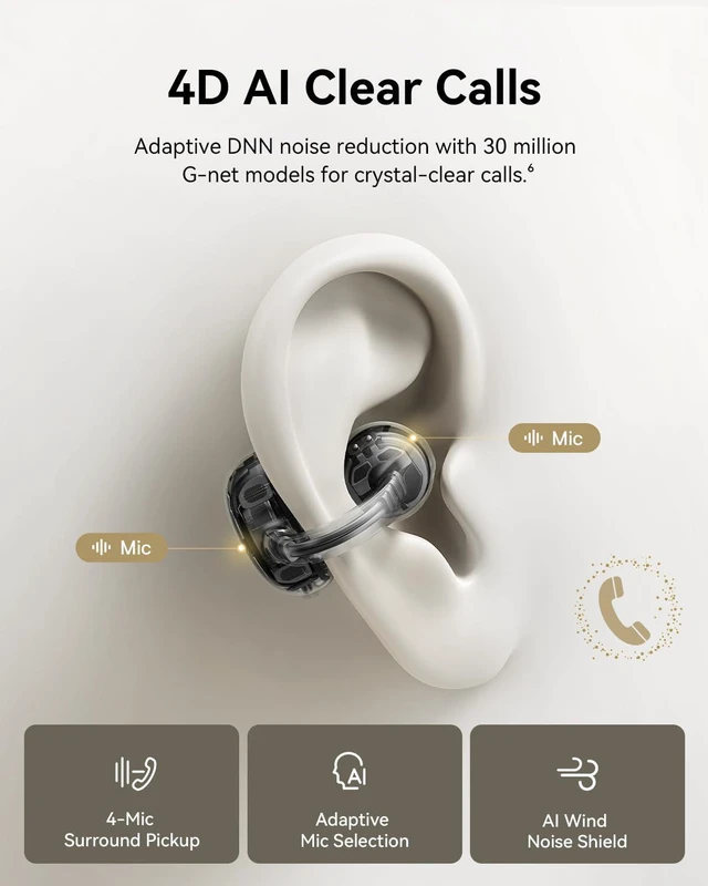 Alt view image 6 of 7 - Bowie MC1 Pro Open Ear Clip-On Headphones, Hi-Res LDAC & HiFi4 Acoustic Sound, 5g Ultra-Lightweight Comfort, SuperBass 2.0, DNN 4-Mic AI Clear Calls, IP67 Waterproof, Bluetooth 6.0 (Titanium)
