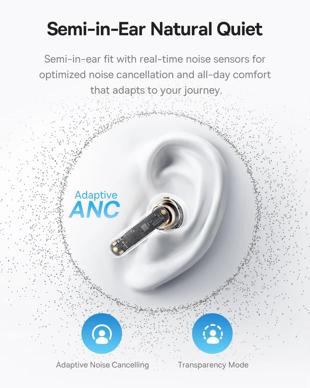 Alt view image 2 of 7 - BS1 NC Semi-in-Ear Noise Cancelling Earbuds with Adaptive Hybrid ANC, No Ear Pressure, Hi-Res Audio (LDAC), 40H Playtime, 4g Ultra-Lightweight Fit, 6-Mic AI Clear Call