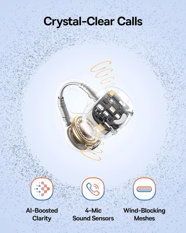 Alt view image 6 of 7 - Bass BC1 Open Ear Earbuds Clip-On Headphones, Open-Ring Comfort with Tri-Curve Snug Clip, Powerful Sound with SuperBass, 4-Mic Clear Calls, IP55 Waterproof, 38H Playtime