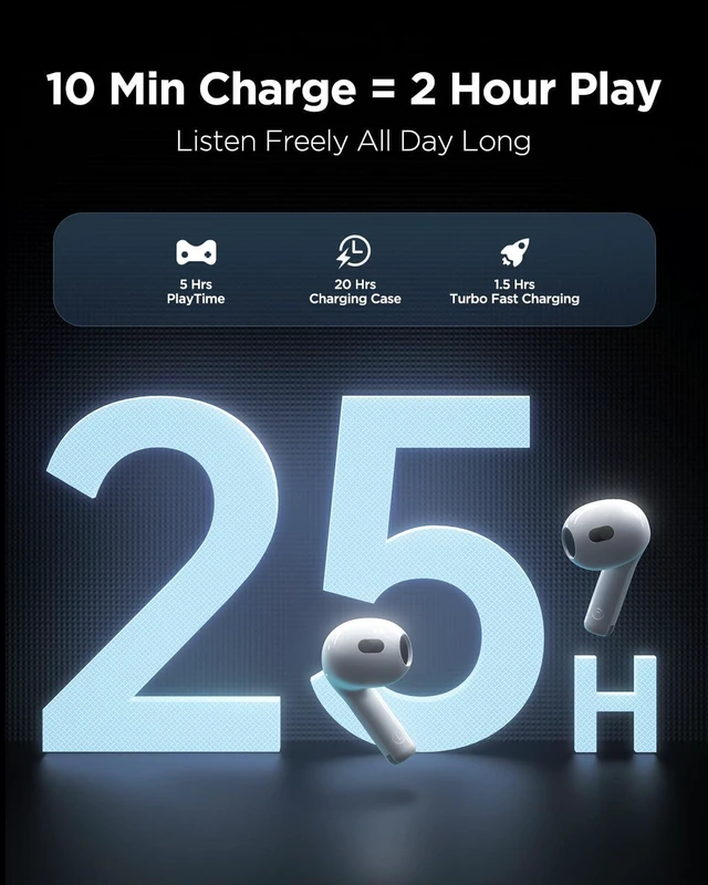 Alt view image 5 of 7 - P1 Plus Wireless Earbuds - Bluetooth 5.4 ENC Noise Cancelling Earbuds with 25H Playtime Fast Charging, Smart Touch Control via APP, IPX4 Waterproof Light weight in-Ear Wireless Earphones (white)