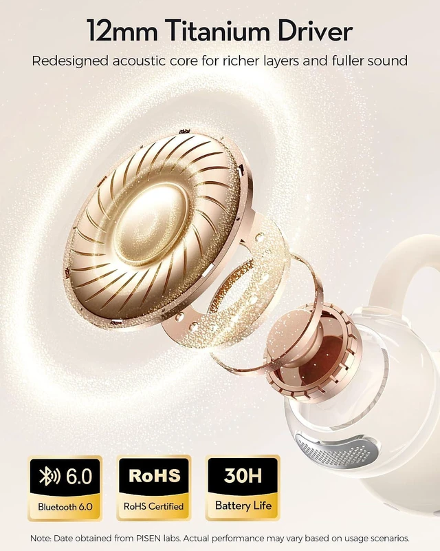 Alt view image 5 of 7 - Clip-On Open Ear Earbuds, 4.6g ENC Bluetooth 6.0 Wireless Headphones