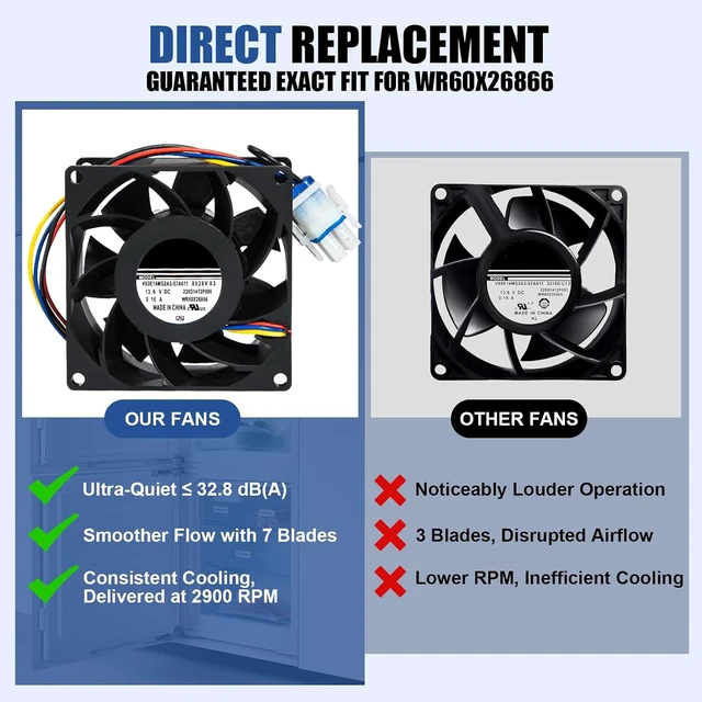 Alt view image 6 of 7 - WR60X26866 Refrigerator Evaporator Fan Motor for GE, 7-Blade, 6-Pin Plug
