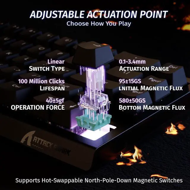Alt view image 3 of 7 - ATTACK SHARK X68 HE RT 60% Wired Magnetic Gaming Keyboard Black, Hall Effect Switch, Adjustable Actuation, 8KHz Polling Rate, RGB Top Mount, Web Driver for PC Mac Esports Gamers