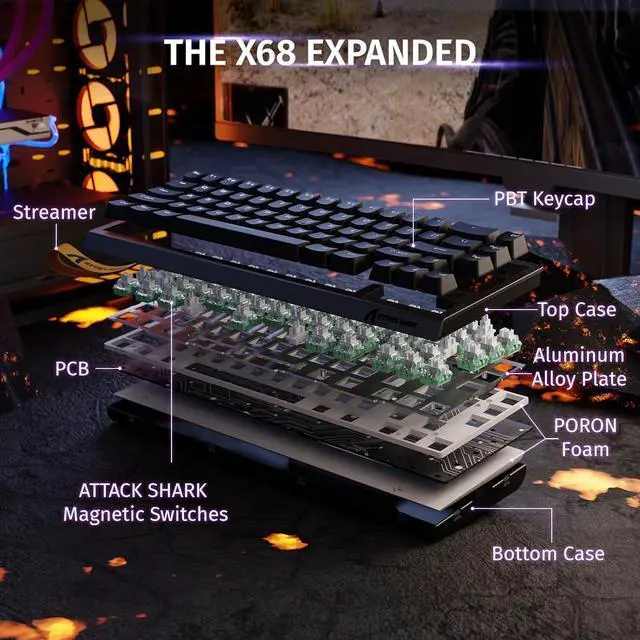 Alt view image 7 of 7 - ATTACK SHARK X68 HE RT 60% Wired Magnetic Gaming Keyboard Black, Hall Effect Switch, Adjustable Actuation, 8KHz Polling Rate, RGB Top Mount, Web Driver for PC Mac Esports Gamers