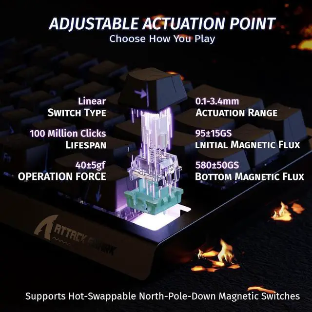 Alt view image 3 of 7 - ATTACK SHARK X68 HE RT 60% Wired Magnetic Gaming Keyboard Black, Hall Effect Switch, Adjustable Actuation, 8KHz Polling Rate, RGB Top Mount, Web Driver for PC Mac Esports Gamers Black Contour