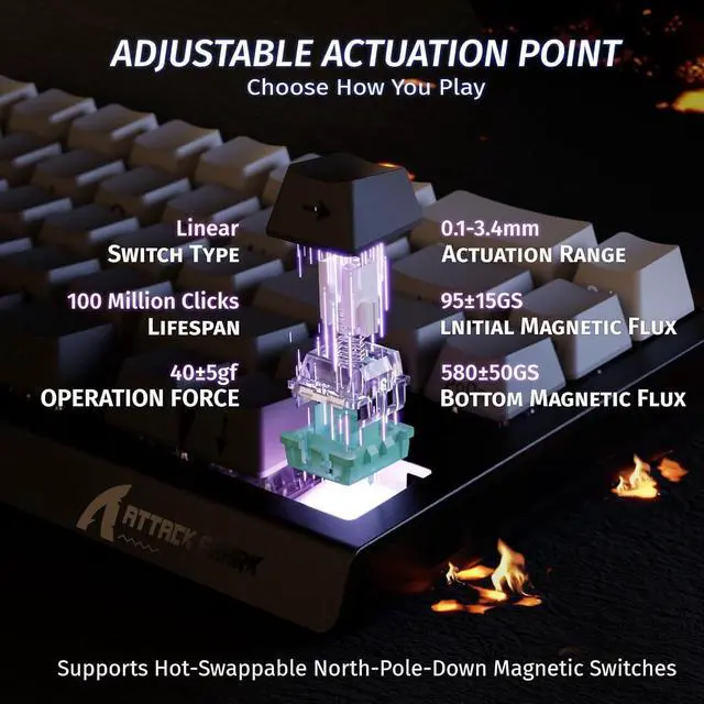 Alt view image 3 of 7 - ATTACK SHARK X68 HE RT 60% Wired Magnetic Gaming Keyboard Black, Hall Effect Switch, Adjustable Actuation, 8KHz Polling Rate, RGB Top Mount, Web Driver for PC Mac Esports Gamers Moonlight