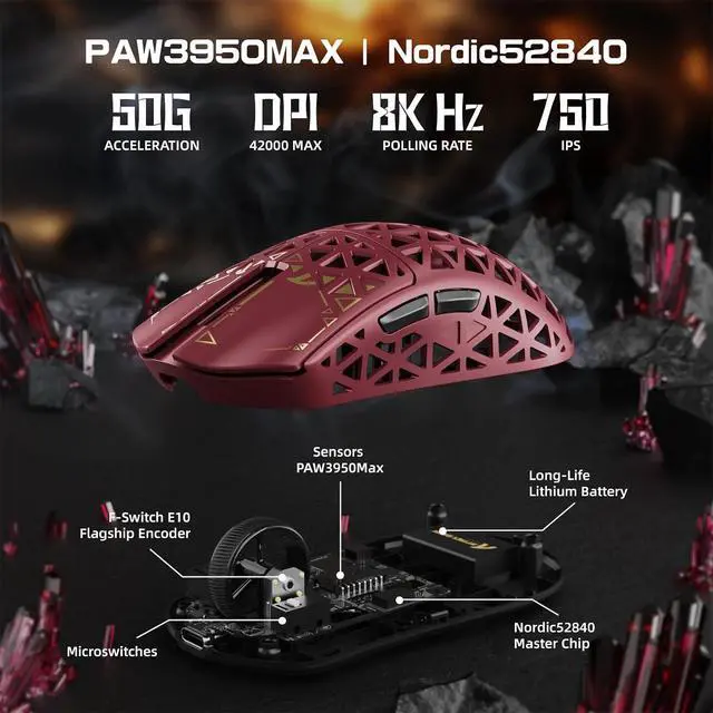 Alt view image 6 of 7 - ATTACK SHARK R5 Ultra 8K Carbon Fiber Wireless Gaming Mouse, 39g Ultra-Light, PixArt PAW3950 MAX, Nordic 52840, 42000 DPI, Tri-Mode Wired/Bluetooth/2.4GHz Programmable Mouse for PC & Mac Red