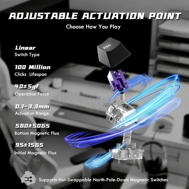 Alt view image 5 of 7 - ATTACK SHARK R85 HE Wired 75% RT RGB Gaming Keyboard, 8K Polling, 0.005mm Accuracy, 0.08ms Latency, 256K Scan, Hall Effect Magnetic Switches, 5-Layer Sound Dampening, Software for PC & Mac Star White