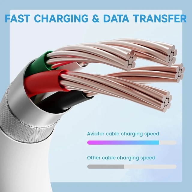 Alt view image 5 of 7 - ATTACK SHARK C01ULTRA Coiled USB-C Cable, Transparent Double TPU Sleeve, RGB Metal Aviator Connector, Type-C to USB-A for Mechanical Keyboard, Gaming & Devices White