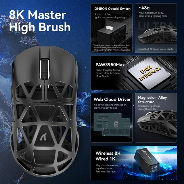 Alt view image 3 of 7 - R2 Ultra Light Magnesium Alloy Gaming Mouse, PAW3950 42K DPI, 8KHz HyperSpeed Wireless, Zero-Debounce Optical Switches, Tri-Mode Wired/Bluetooth/2.4G Ergonomic Esports Mouse