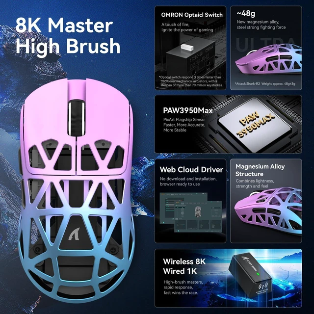 Alt view image 3 of 7 - R2 Ultra Light Magnesium Alloy Gaming Mouse, PAW3950 42K DPI, 8KHz HyperSpeed Wireless, Zero-Debounce Optical Switches, Tri-Mode Wired/Bluetooth/2.4G Ergonomic Esports Mouse Purple Blue