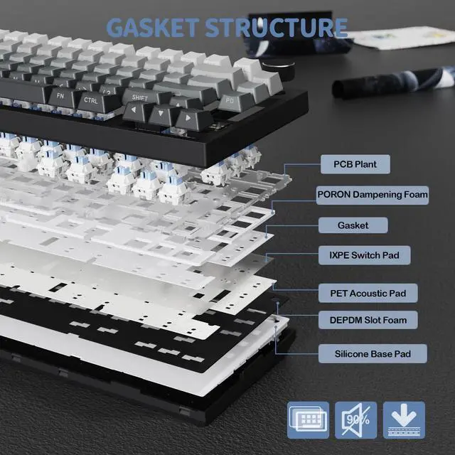 Alt view image 6 of 7 - ATTACK SHARK X820 Ultra 75% Wireless Mechanical Gaming Keyboard, Smart TFT Display & Metal Knob, Hot-Swappable Shark Switch, Gasket Mount, Tri-Mode 2.4G/Bluetooth/USB-C, RGB, 4000mAh Battery