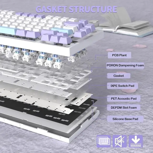 Alt view image 6 of 7 - ATTACK SHARK X820 Ultra 75% Wireless Mechanical Gaming Keyboard, Smart TFT Display & Metal Knob, Hot-Swappable Shark Switch, Gasket Mount, Tri-Mode 2.4G/Bluetooth/USB-C, RGB, 4000mAh Battery