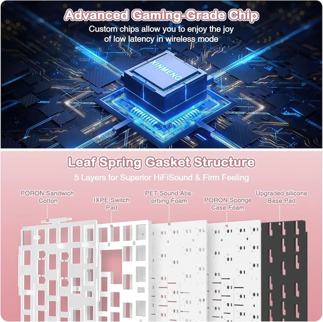 Alt view image 6 of 7 - ATTACK SHARK X85 75% Wireless Mechanical Gaming Keyboard, 81-Key TKL, Triple Mode, Gasket Mount, Hot-Swappable, CNC Knob, RGB, PBT Keycaps, 5000mAh Pink