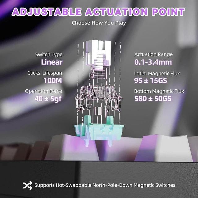 Alt view image 5 of 7 - ATTACK SHARK R82HE 75% Wired Hall Effect Gaming Keyboard, 8K Polling, 0.005mm Rapid Trigger, 0.08ms Latency, Adjustable Actuation, 80-Key Magnetic Switch Keyboard, RGB, NKRO Black Gradient
