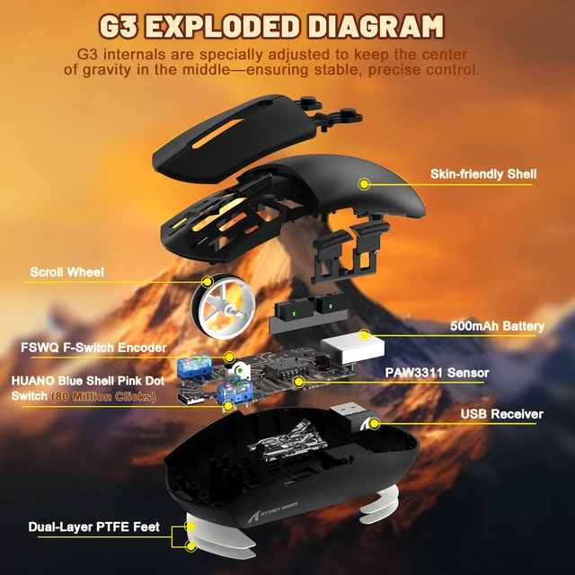 Alt view image 3 of 7 - ATTACK SHARK G3 59g Lightweight Gaming Mouse, PAW3311 25K DPI, Tri-Mode Wireless, 1000Hz Polling Rate, BK52820 Chip, 500mAh Battery